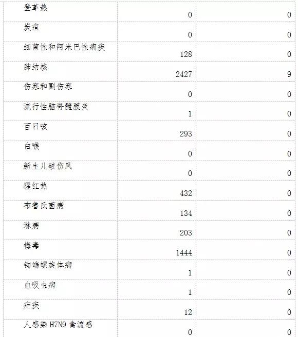 山东疫情最新情况报告更新，最新数据与趋势分析