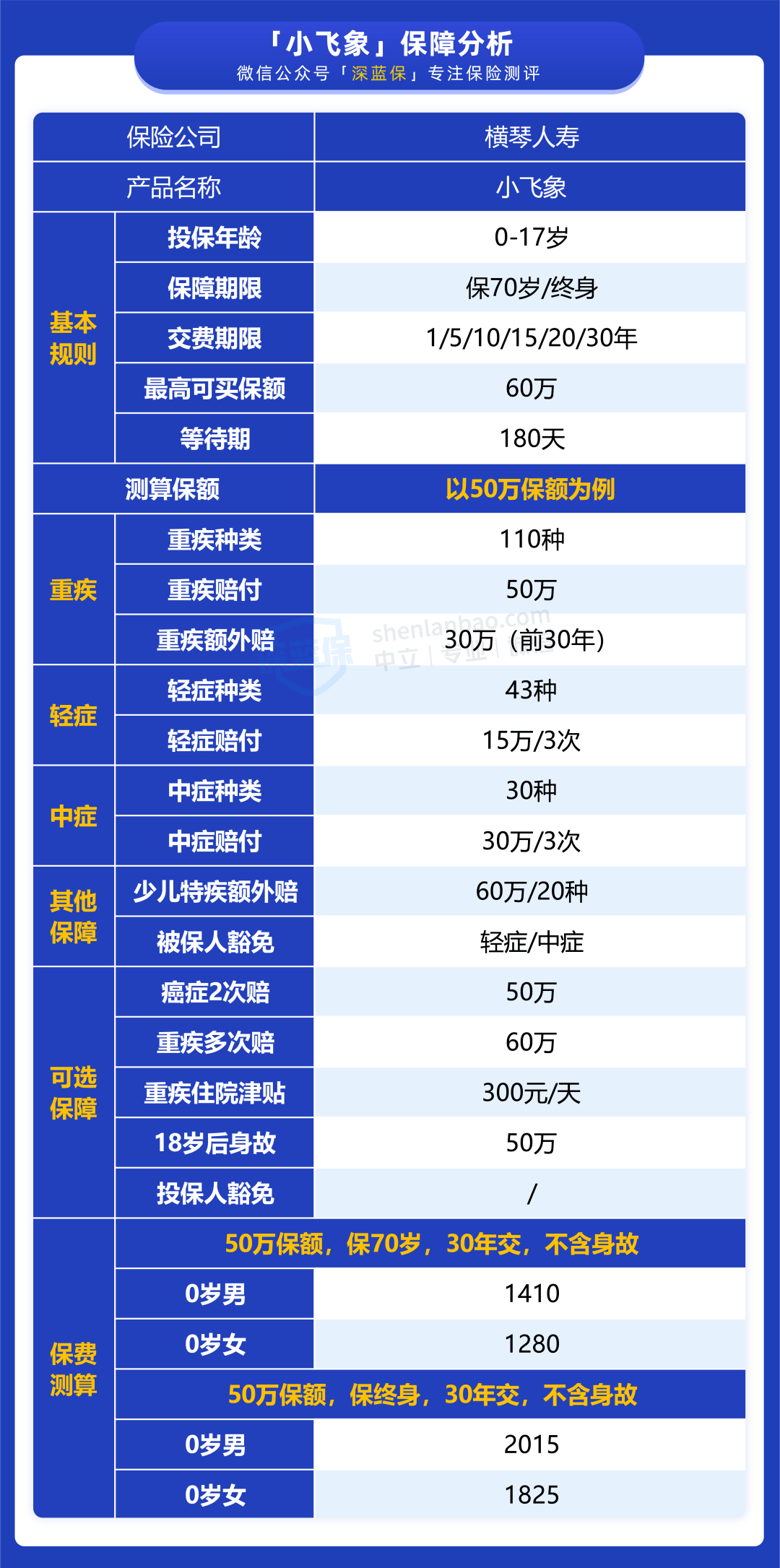 最新万能号，探索未来科技的神秘钥匙
