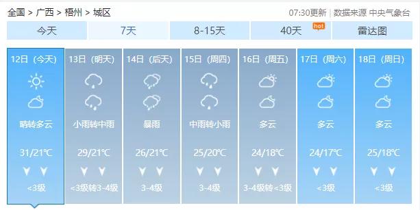 广西最新台风动态及应对指南，台风来临，我们该如何应对？