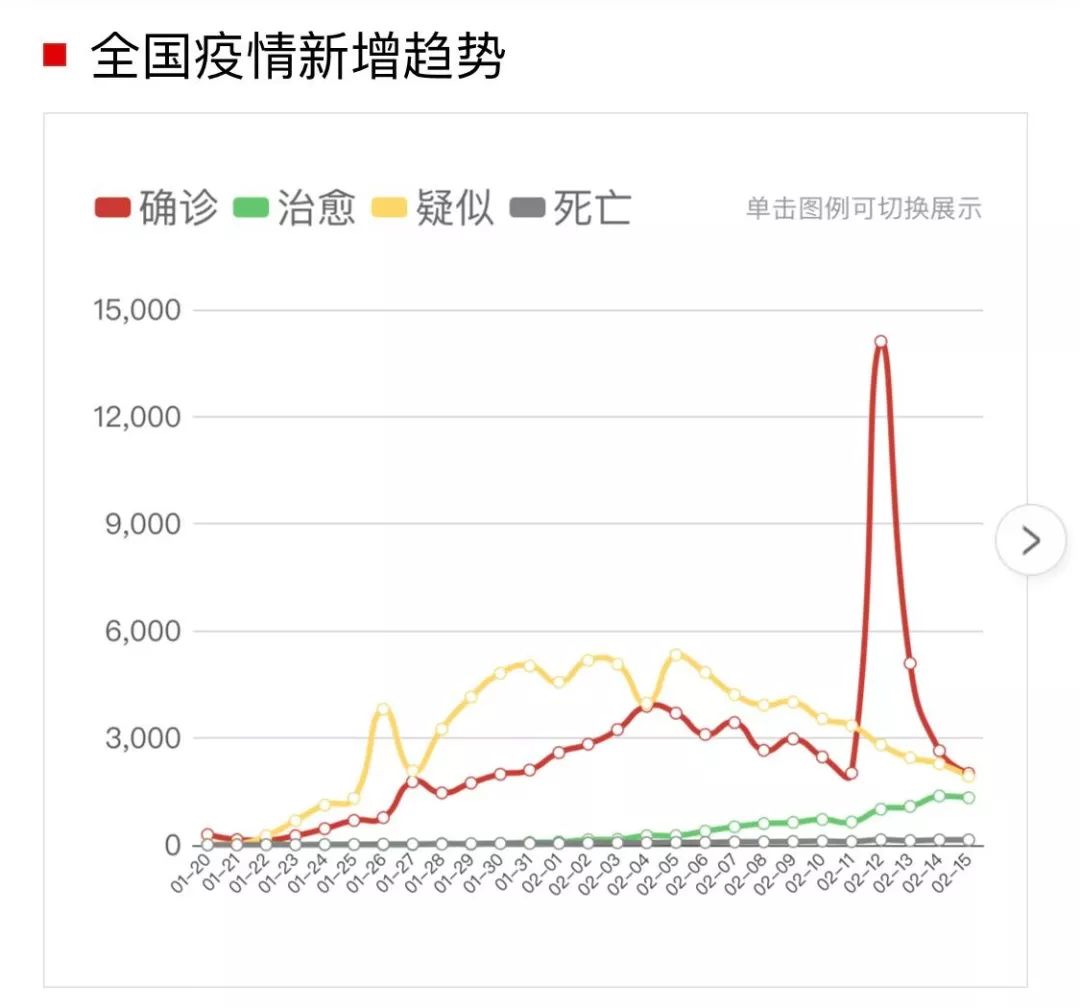全球抗疫进展、国外疫情实时最新通报，挑战与应对