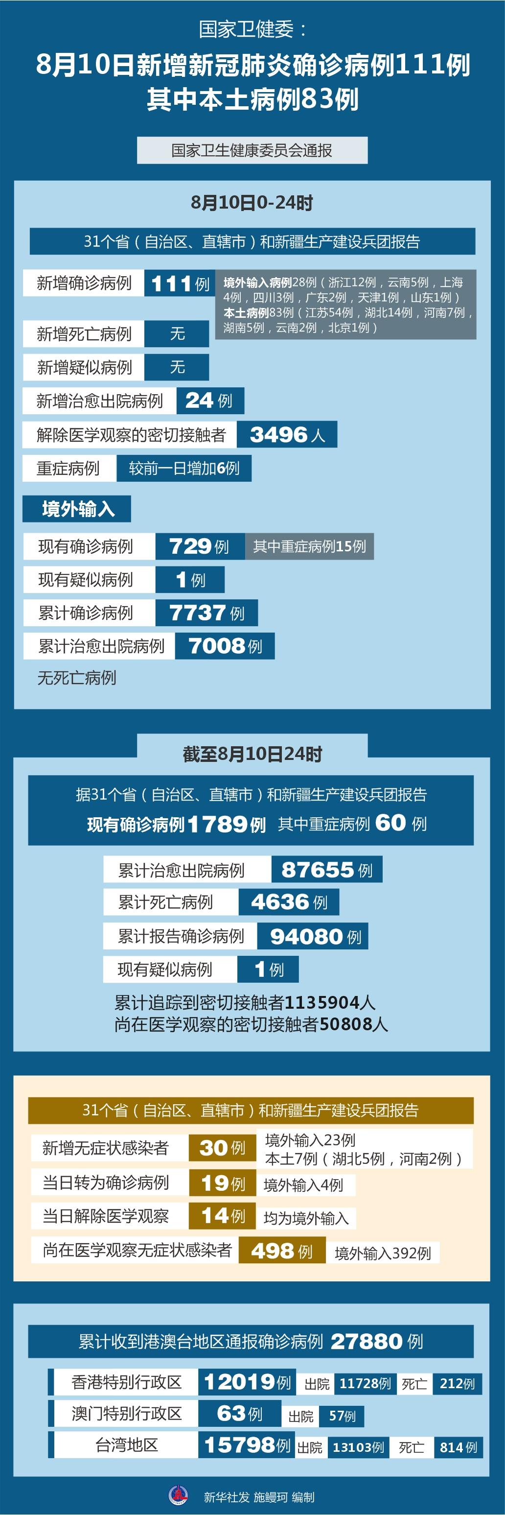 2025年3月 第494页