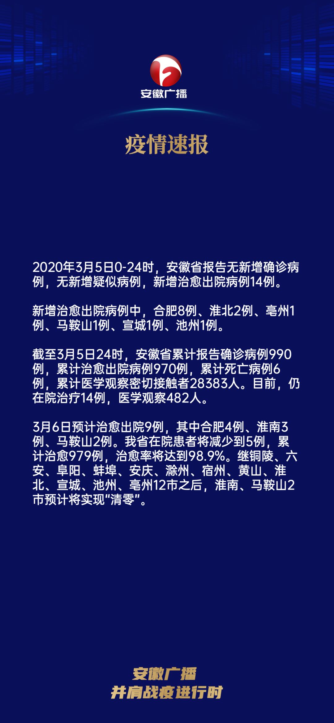 最新病毒疫情发布及其影响深度解析