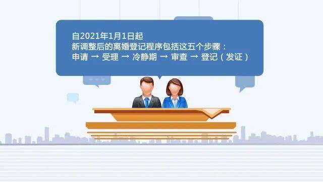 离婚冷静期最新规定，理性思考与平衡选择的关键