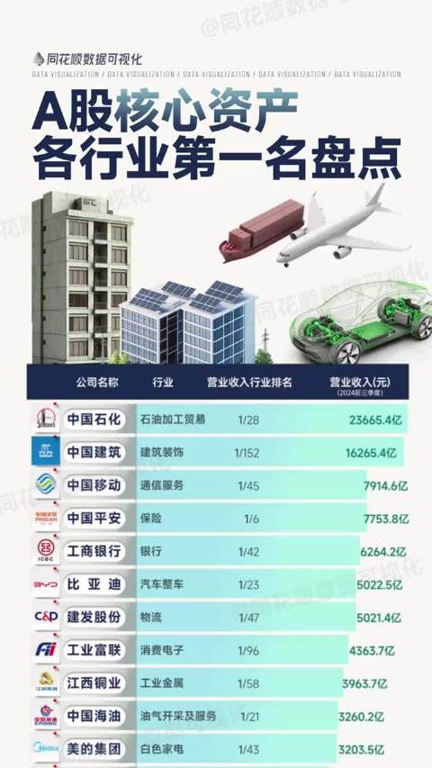 2025年3月 第351页