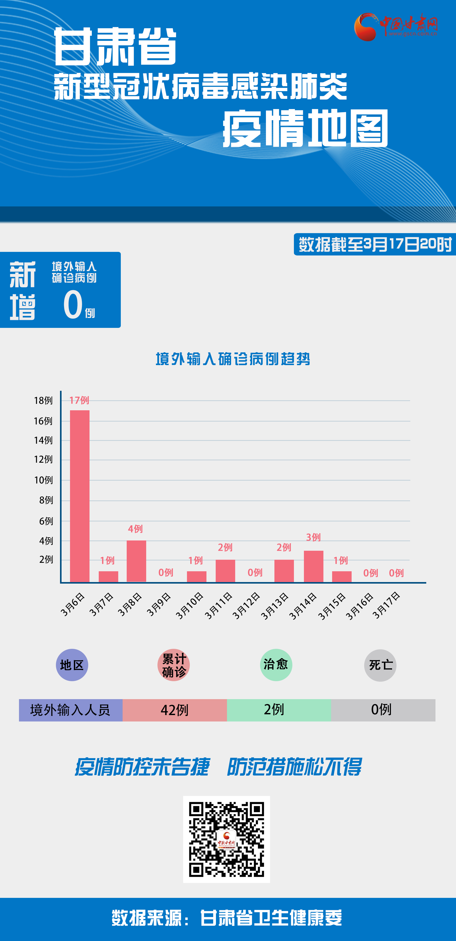 2025年3月 第345页