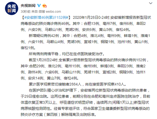 安徽最新肺炎确诊病例解析及应对策略