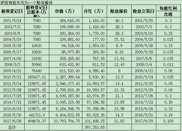最新ST康美股票投资分析，股票动态与市场趋势探讨