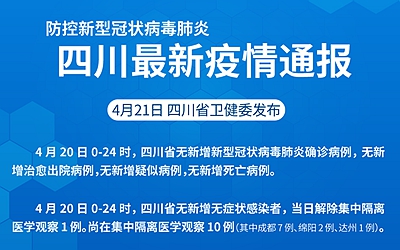 四川抗击疫情与重建之路，最新肺炎动态及双向挑战分析