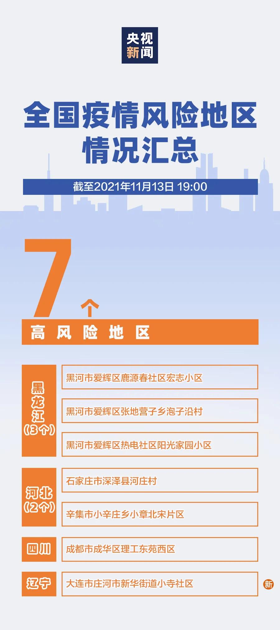 江西省疫情最新动态分析与更新报告