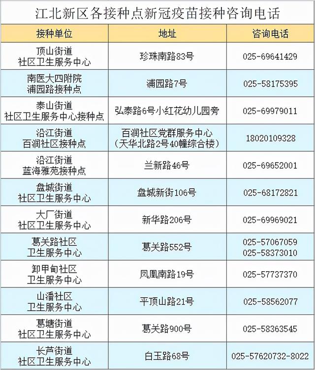 新冠疫苗最新预约指南，把握预约机会与注意事项全解析