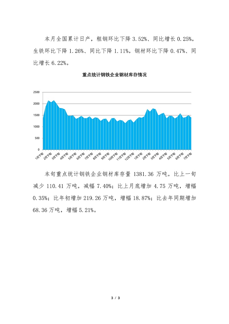 钢铁行业最新资讯深度解析与动态追踪