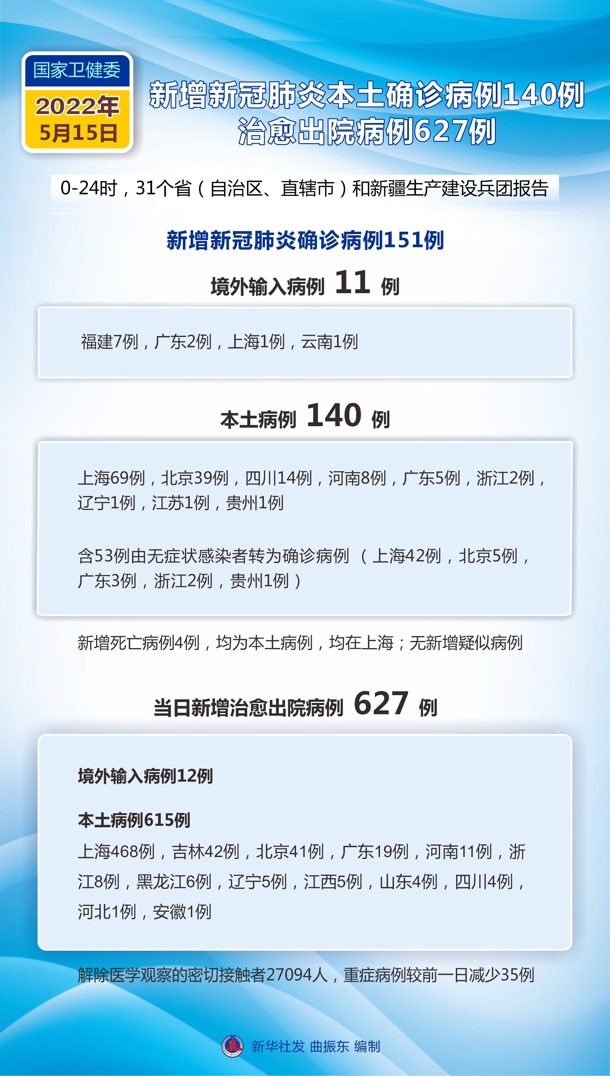 五月全球疫情最新动态，共同应对挑战时刻