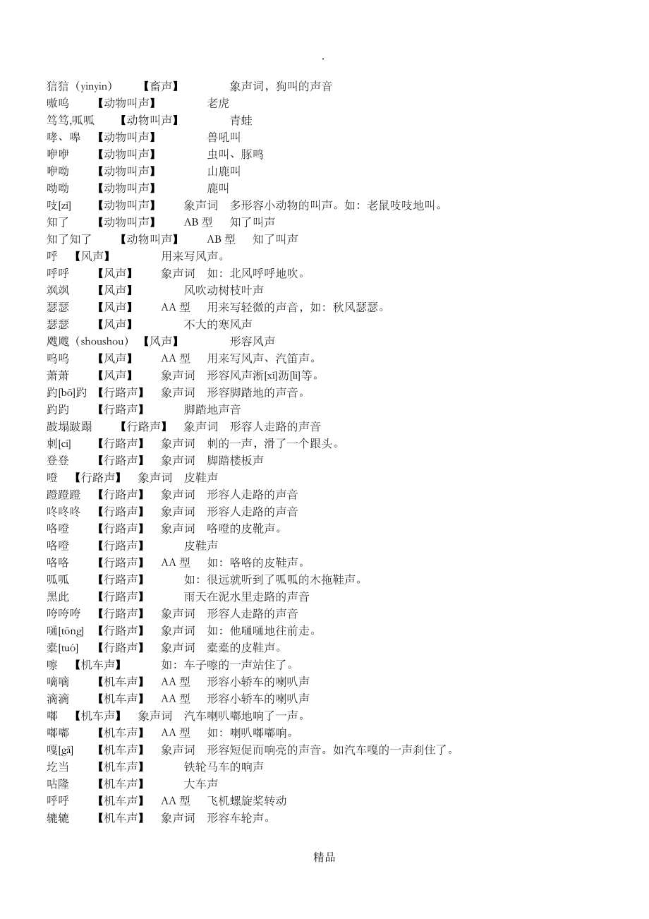 最新拟声词揭秘，探索语言的音乐奥秘